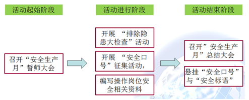 99499威尼斯(中国)有限公司首页
